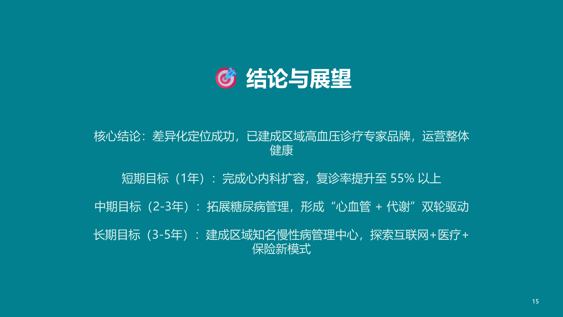 Slide 15