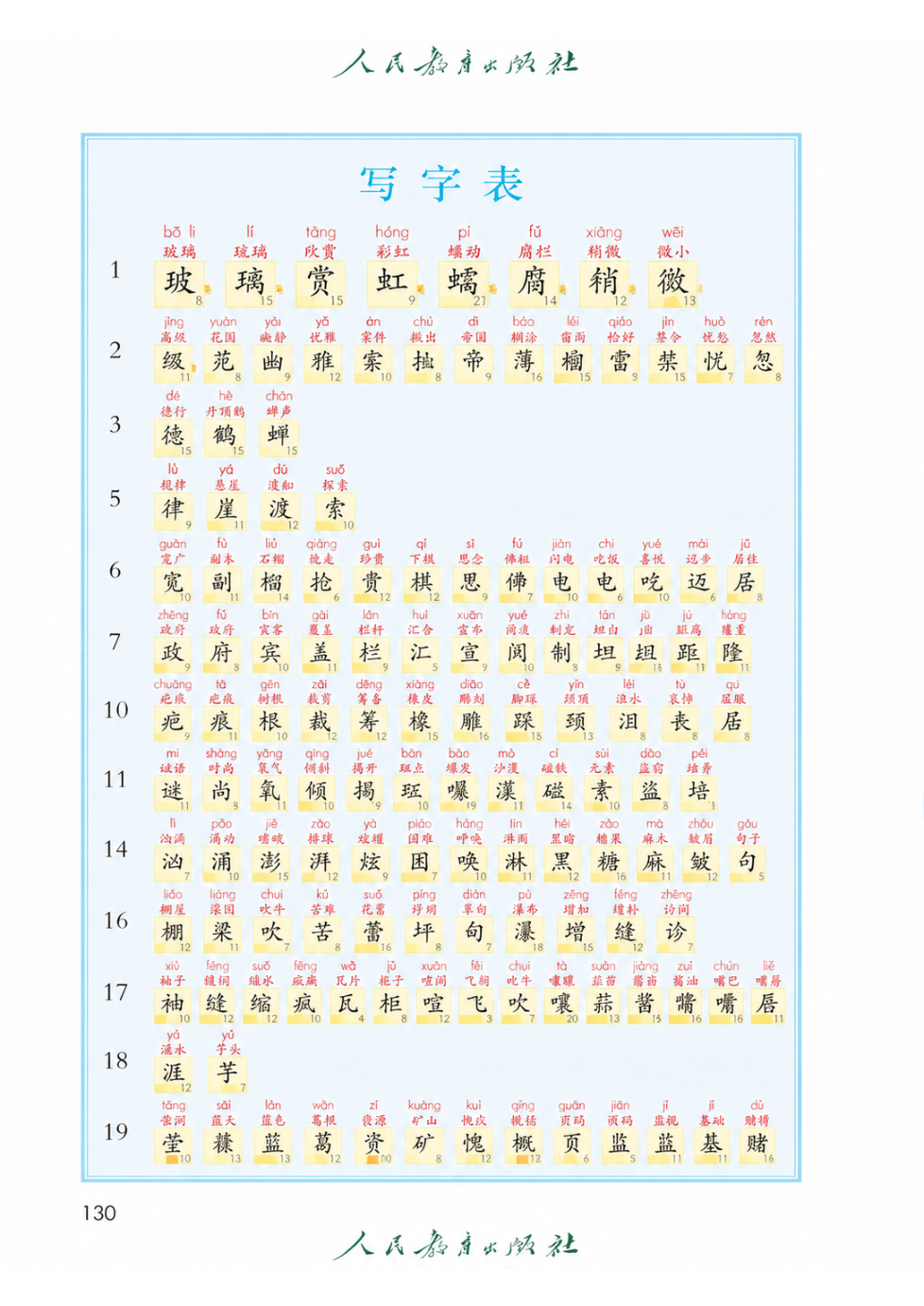 写字表