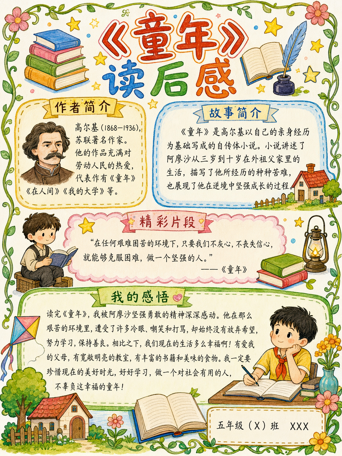 《童年》读后感手抄报