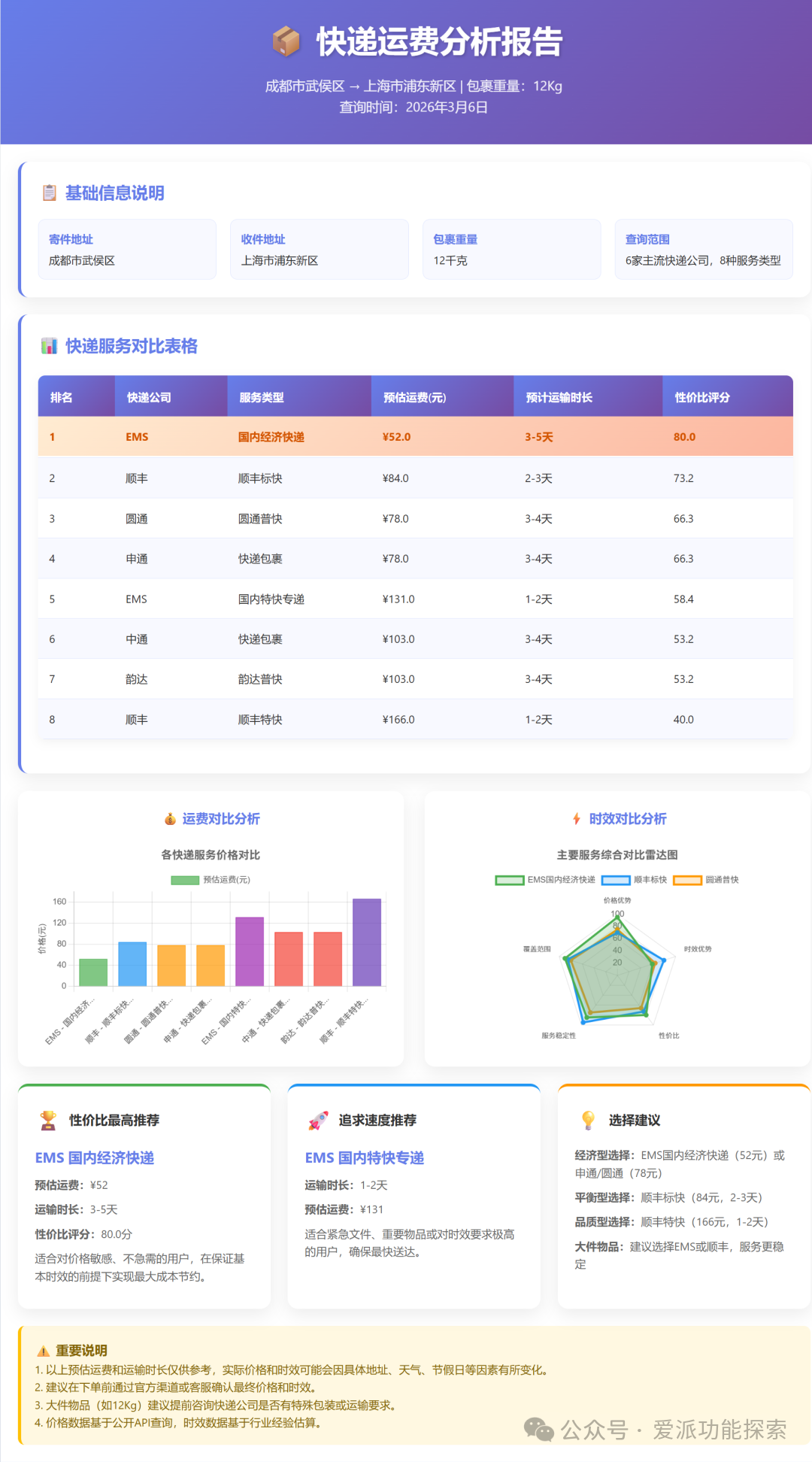 图片7