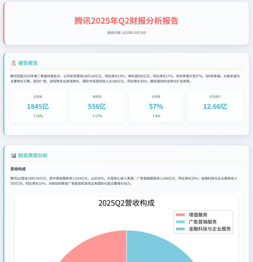 分析PDF财报文件示例图