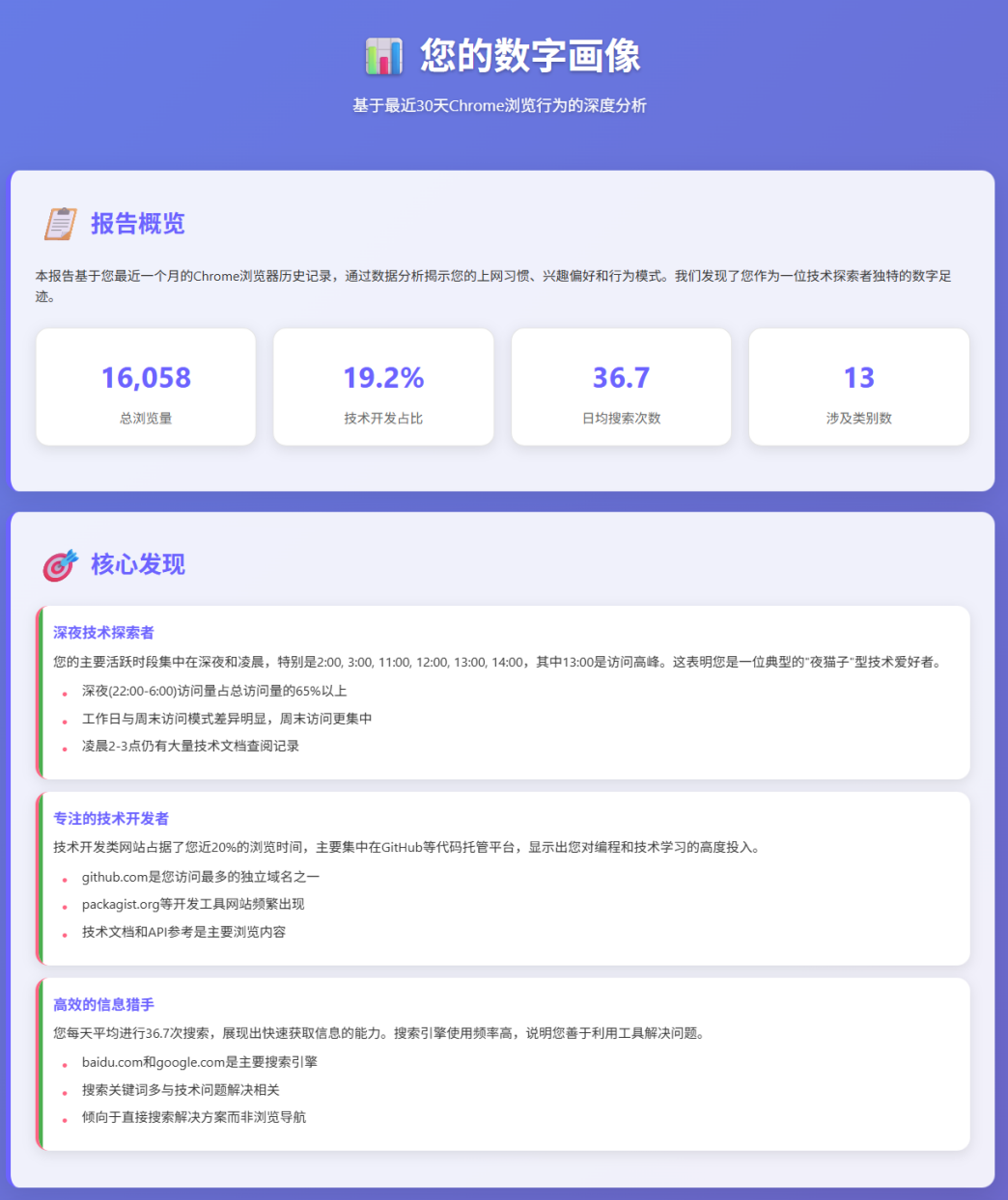 分析浏览器浏览记录示例图