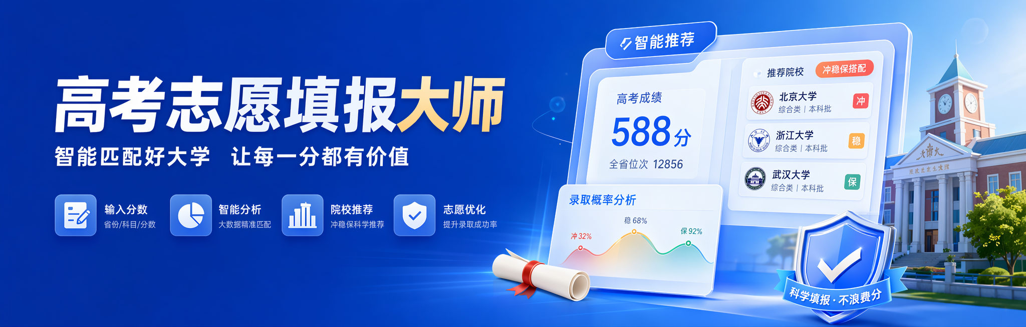 高考志愿填报大师 Banner